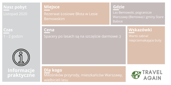 Informacje Praktyczne o wizycie w rezerwacie Łosiowe Błota